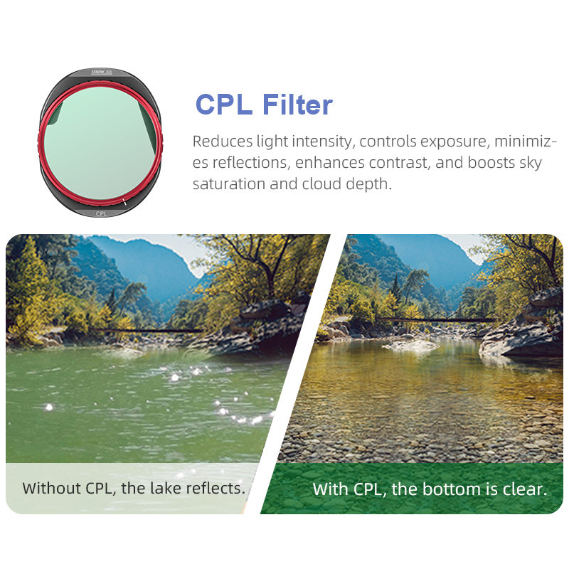 Set Filter STARTRC CPL/ND8/32/ - Drone Camera Filter ulasan dan harga
